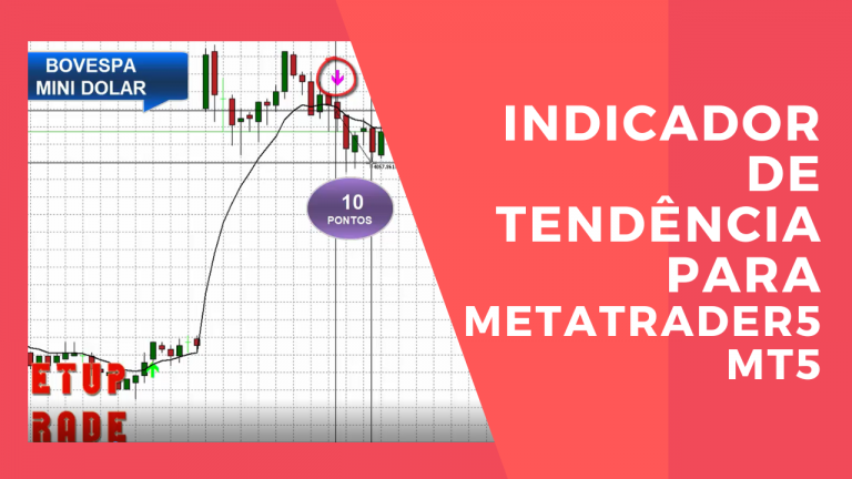 indicador de tendência para metatrader5 mt5