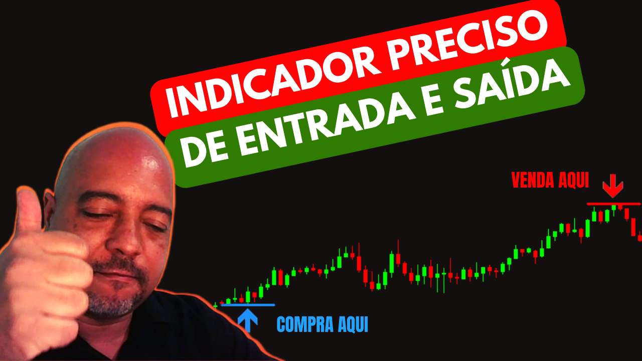 Indicador Preciso de Entrada e Saída no Índice, Dolar e Bitcoin