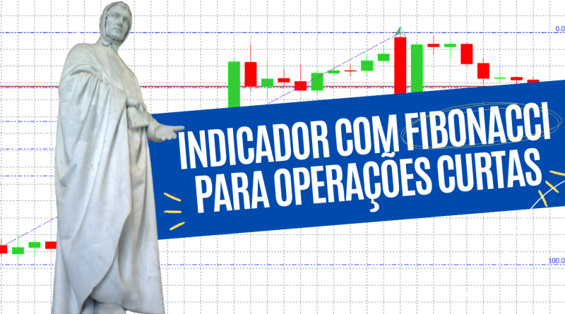 Estrategia de Trade com Zig Zag e Fibonacci: Scalping Lucrativo!